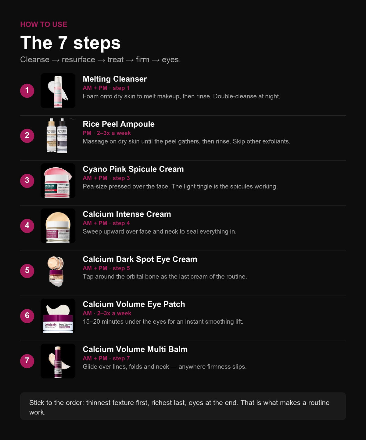 The 7 steps — cleanse, resurface, treat, firm, eyes